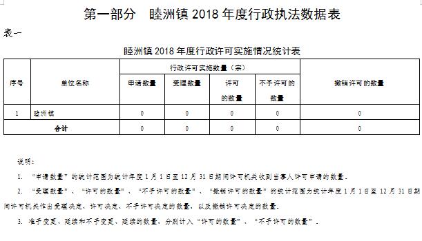 表一.jpg 表一.jpg