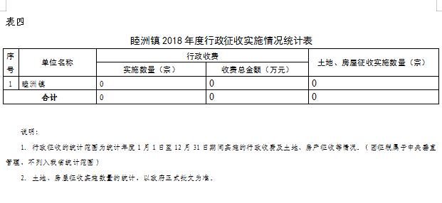 表四.jpg 表四.jpg