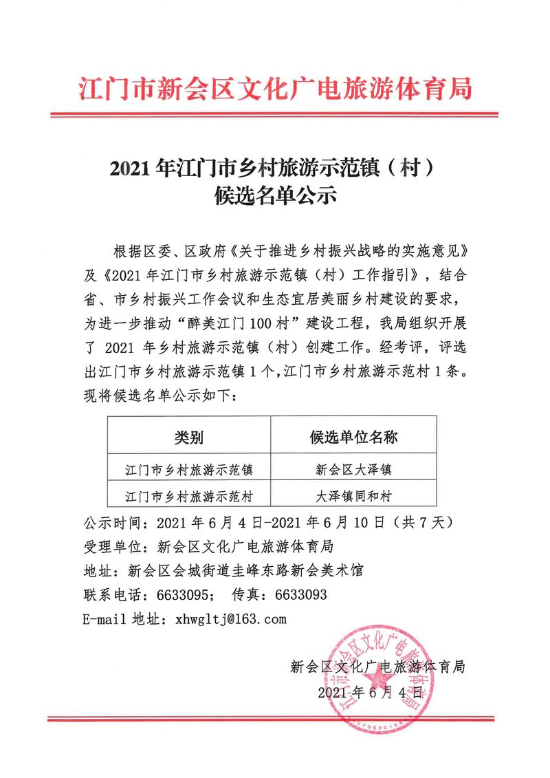2021年乡村旅游示范镇（村）候选名单公示_结果.jpg
