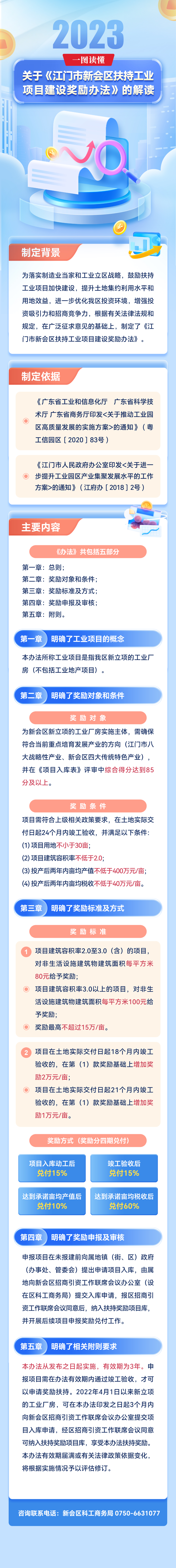 《江门市燕雨直播
扶持工业项目建设奖励办法》图片解读.jpg