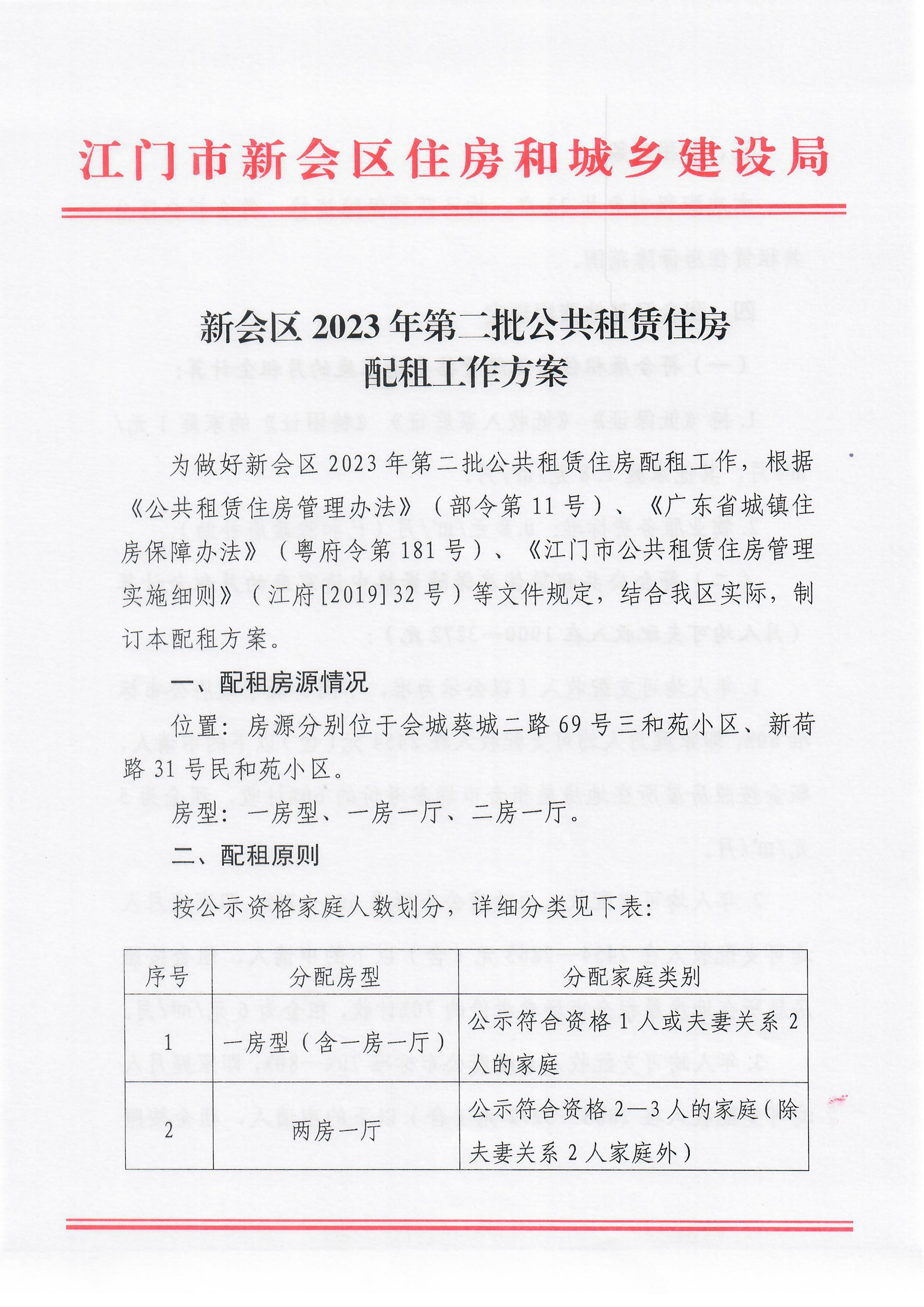 燕雨直播
2023年第二批公共租赁住房配租工作方案0001.jpg