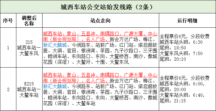 城轨新会站公交线1.png