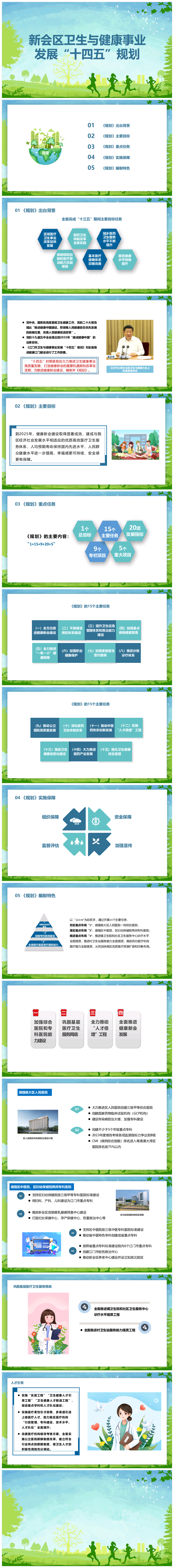 图文解读：《江门市燕雨直播
卫生与健康事业发展“十四五”规划》.png