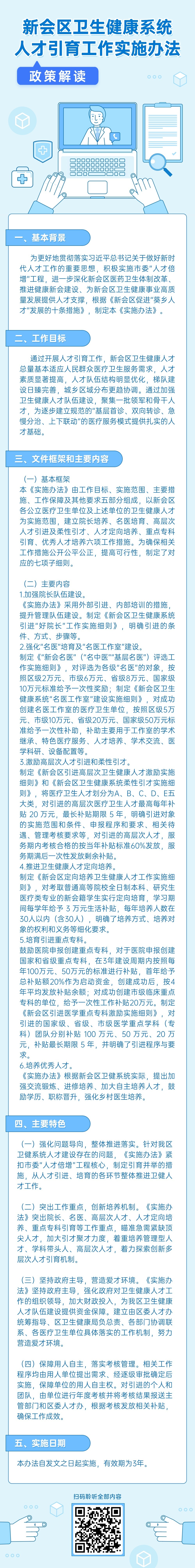 长图.政策解读《燕雨直播
卫生健康系统人才引育工作实施办法》.jpg
