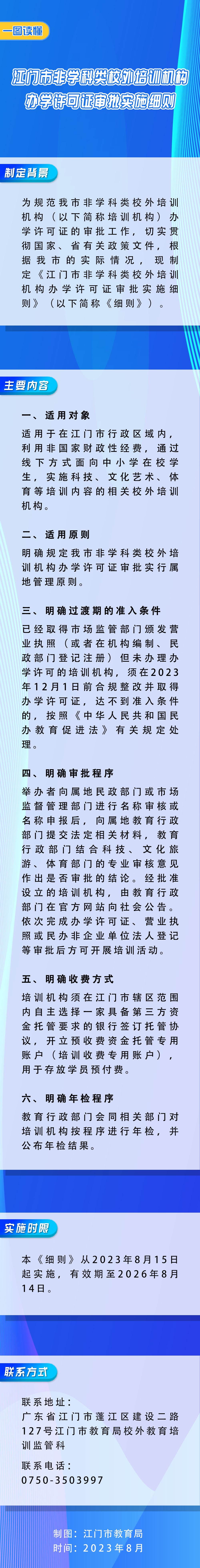 33.20230802 《江门市非学科类校外培训机构办学许可证审批实施细则》图片解读.jpg