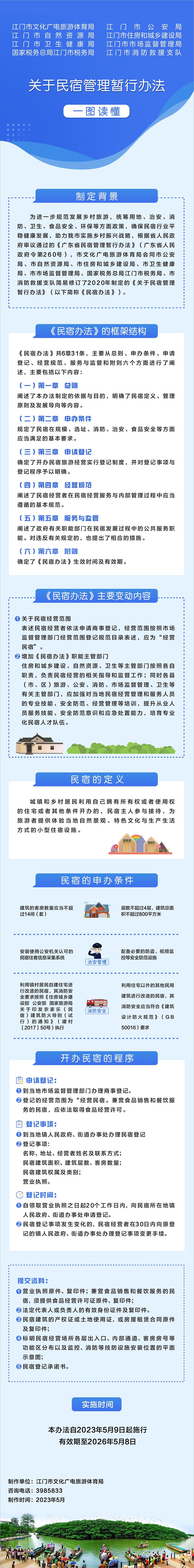 30.20230509《江门市文化广电旅游体育局等八部门关于印发民宿管理暂行办法》图片解读.jpg