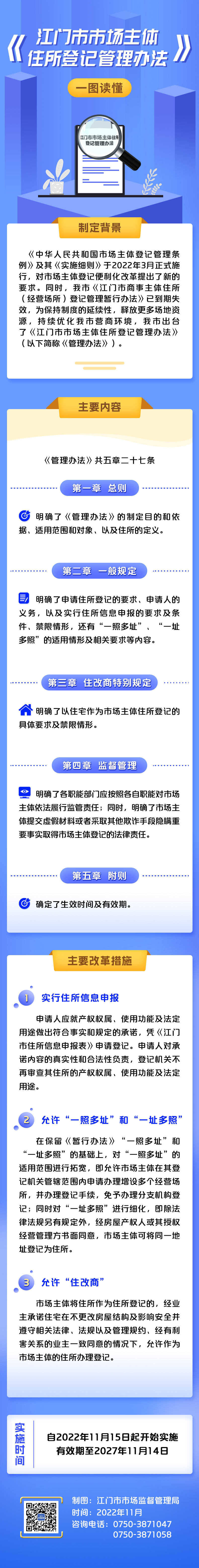 21.20221108《江门市市场主体住所登记管理办法》图片解读.jpg