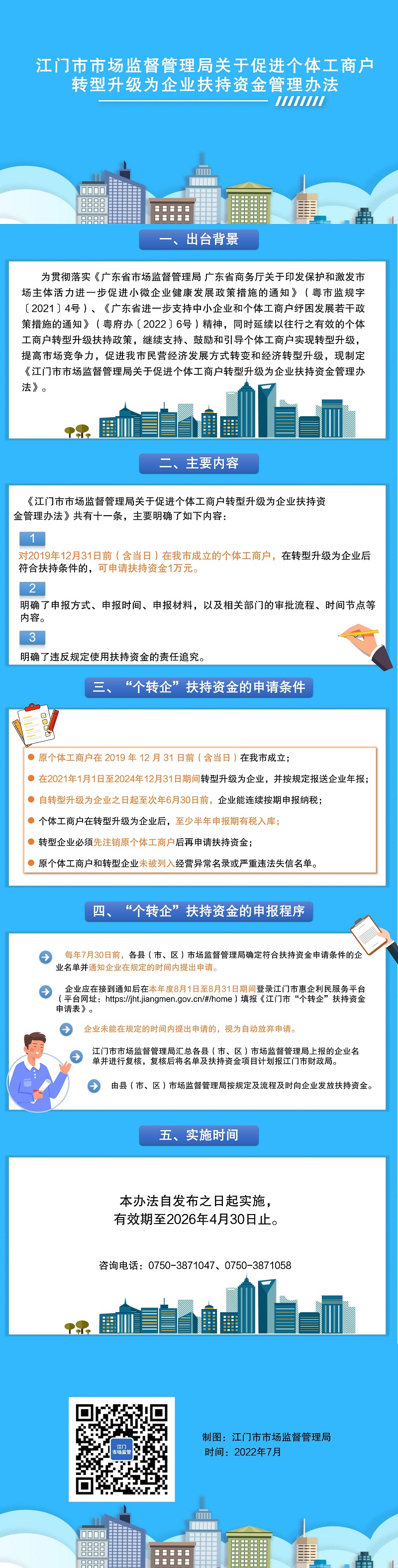 13.20220711《江门市市场监督管理局关于促进个体工商户转型升级为企业扶持资金管理办法》图片解读.jpg