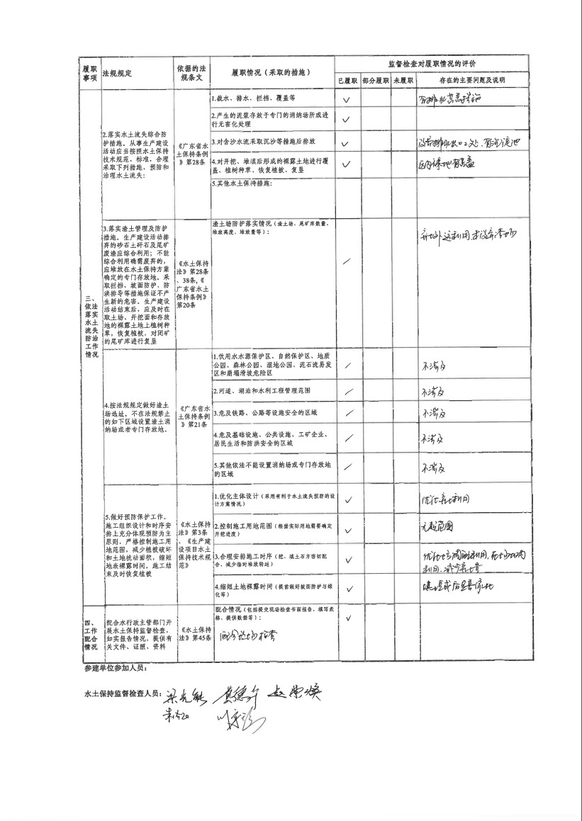 生产建设项目水土保持方案审批随机抽查公示信息表（江门市燕雨直播
聚龙房地产开发有限公司）（2）.png