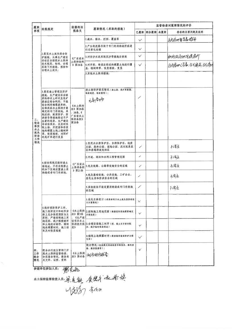 生产建设项目水土保持方案审批随机抽查公示信息表（江门市燕雨直播
骏利房地产开发有限公司）（2）.png