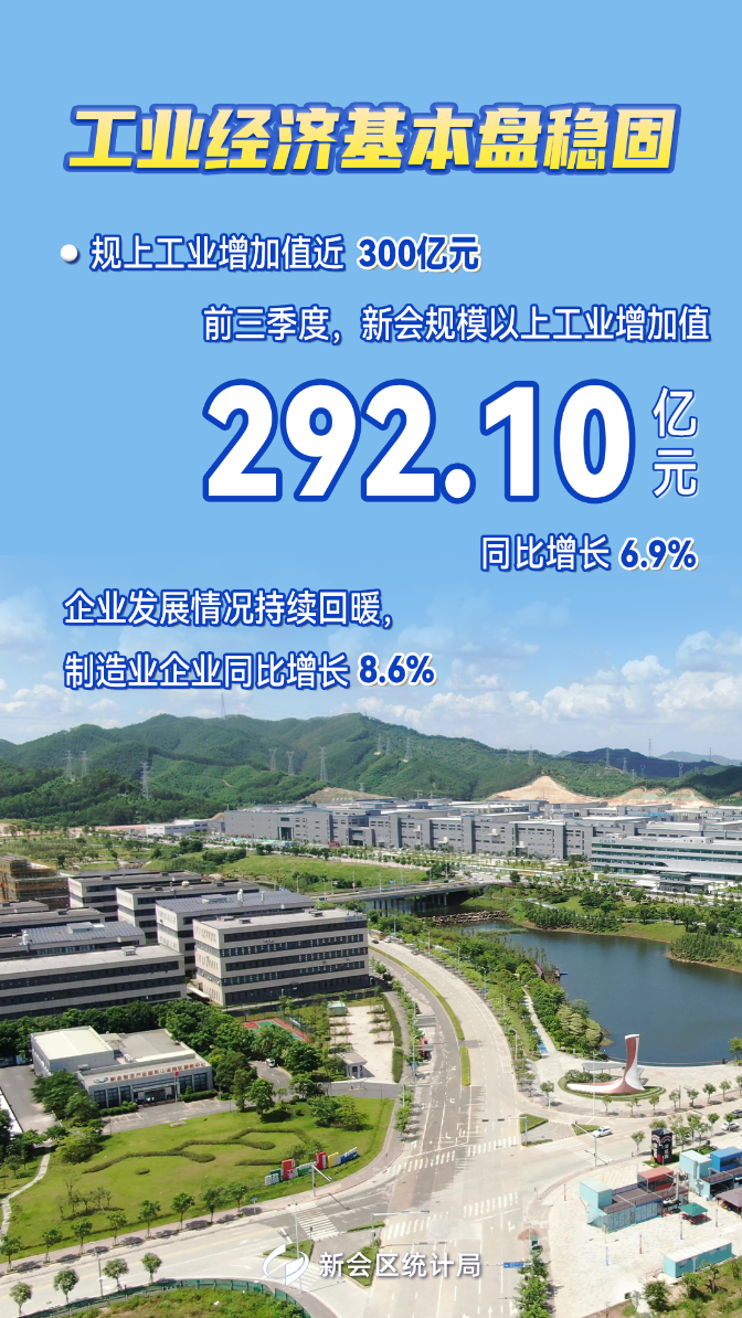3工业经济基本盘稳固.jpg