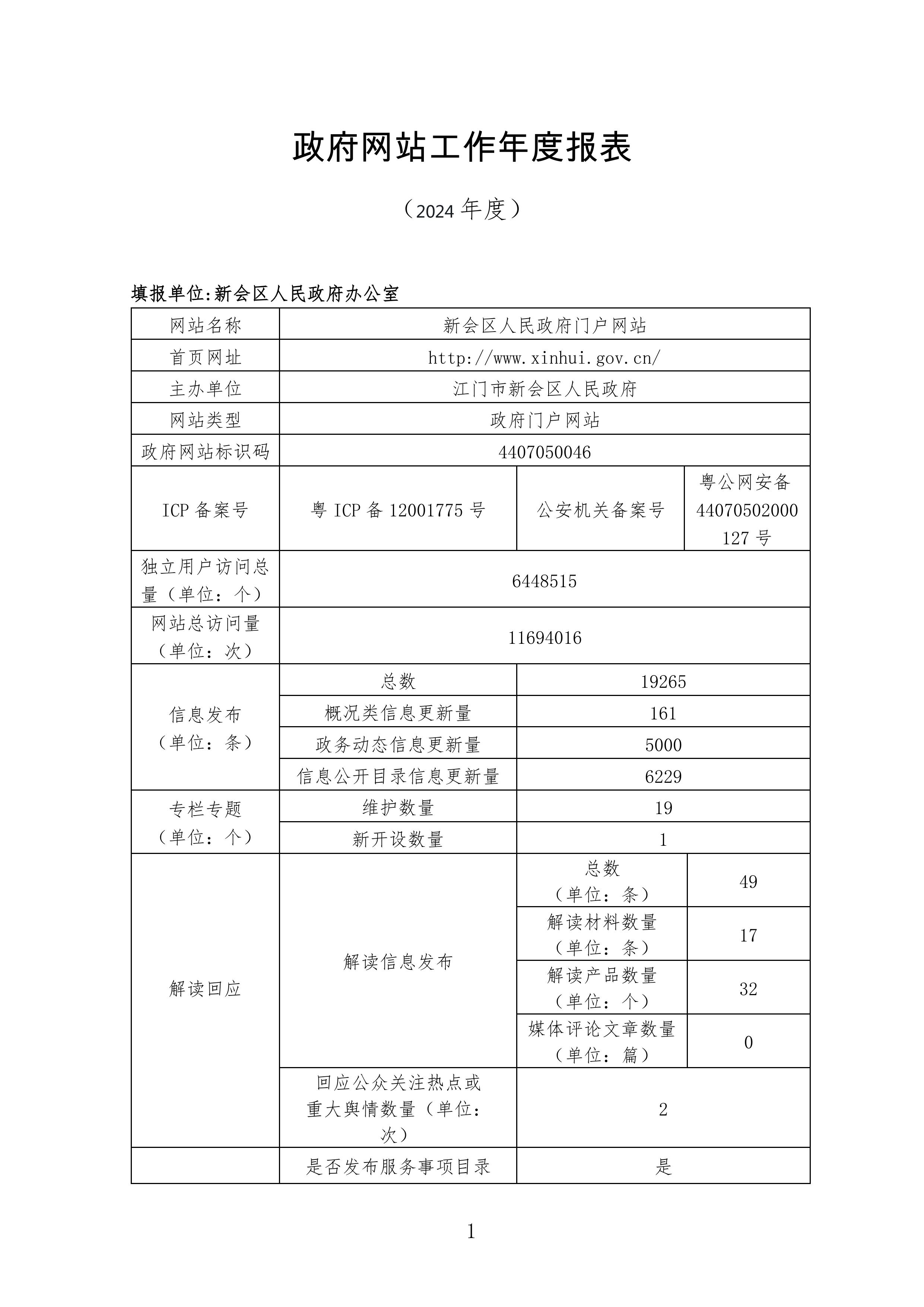 2024年度新会政府网站工作年度报表-图片-0.jpg