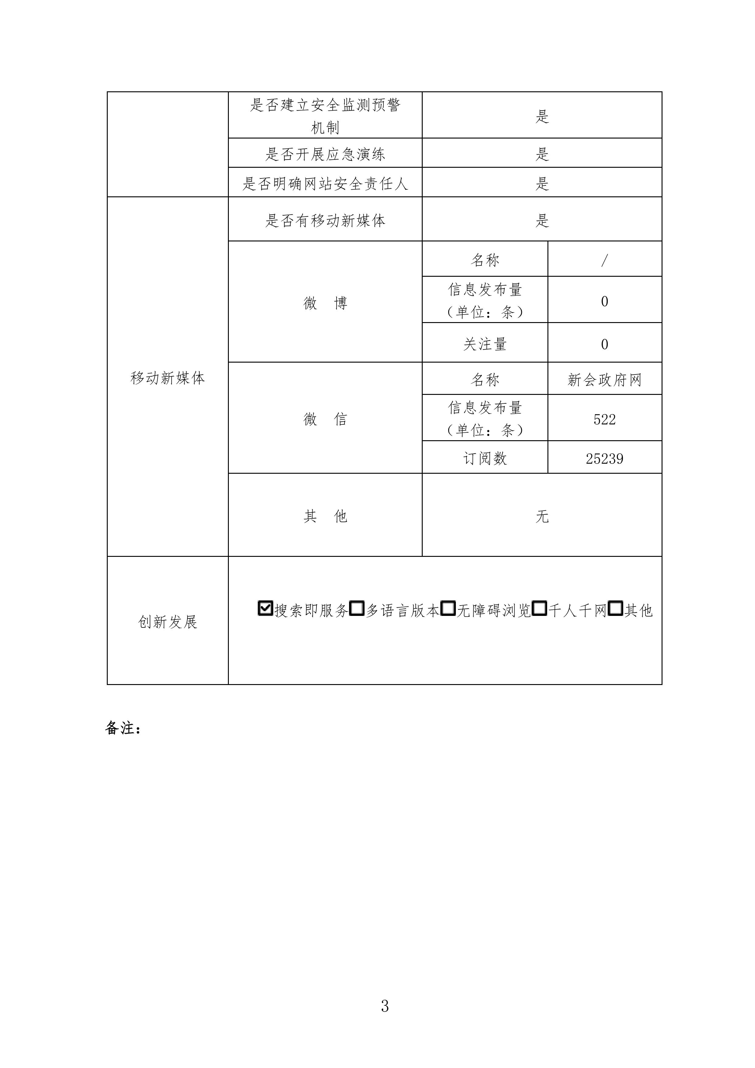 2024年度新会政府网站工作年度报表-图片-2.jpg