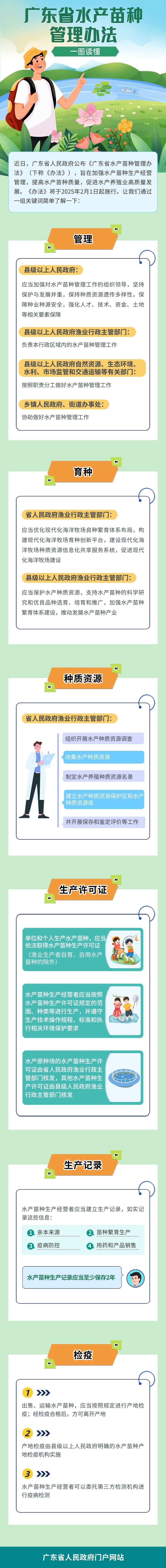 省水产苗种管理办法（一图读懂）.jpg
