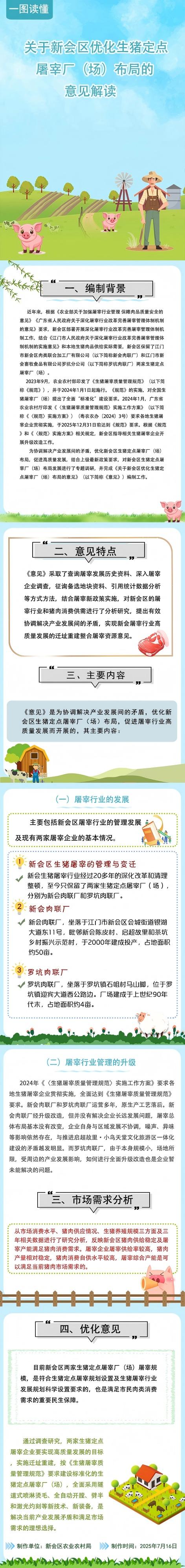 图文解读：关于燕雨直播
优化生猪定点屠宰厂（场）布局的意见.jpg